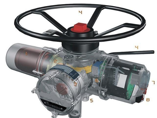 閥門電動執行裝置